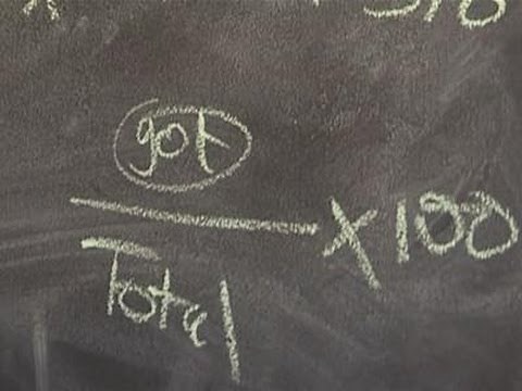 How To Calculate Percentages