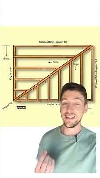 How to find Hip/Valley and Jack rafter lengths. #roofing #framing #carpentry