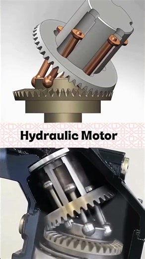 How Hydraulic Motors Work - 3D Animation Explained #shorts