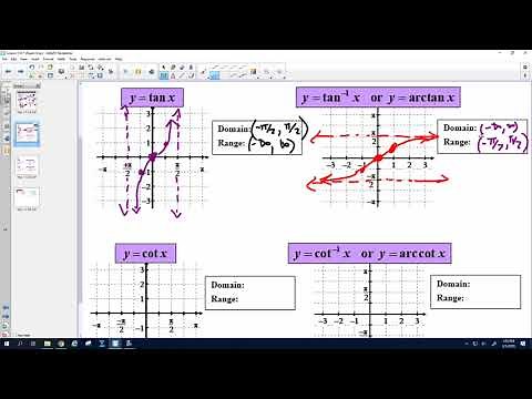 Lesson 110 Graphing Inverse Trig Functions