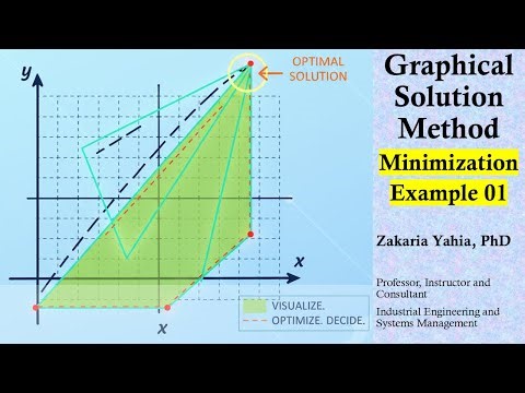 Graphical Method | Minimization Problem （Example 01）| شرح طريقة الحل البيانية لنماذج البرمجة الخطية