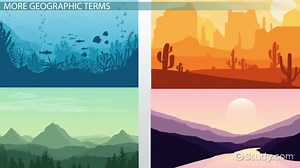 Geographic Terminology & Definitions for Kids