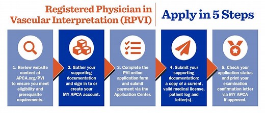 RPVI Exam - Registered Physician in Vascular Interpretation | APCA.org