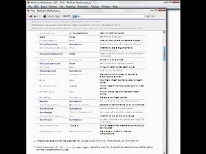Hands-on Start to Mathematica 8: Methods to get started