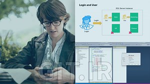 SQL Server Security Fundamentals