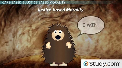 Theory of Moral Development by Carol Gilligan Overview & Stages