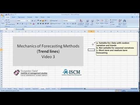 Forecasting Methods made simple - Trend Lines