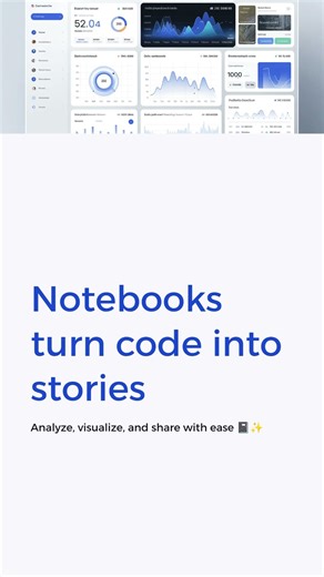 Day-48: Creating and Using Notebooks in Spark Pools | Azure Synapse Training by DURGASOFT