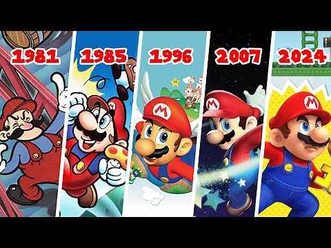 The Evolution of Mario Music (1981-2024)