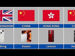 100 Mobile Phone Brands by Country 🌍 | Worldwide Tech Showcase