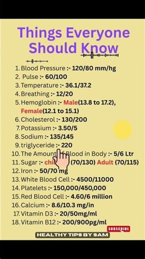 The ultimate health check up guide in 60 seconds!