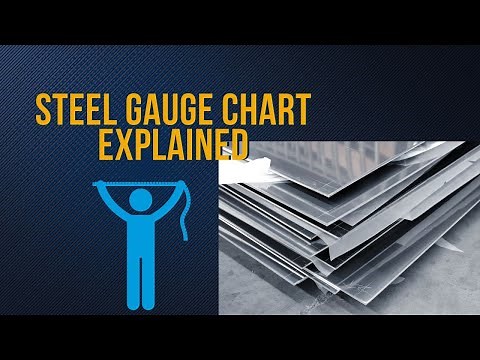 Steel Gauge Chart Explained: How to Select the Right Metal Thickness for Your Project