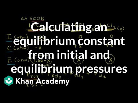 Worked example: Calculating an equilibrium constant from initial and equilibrium pressures