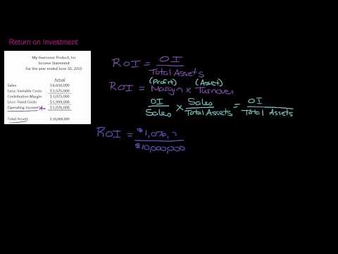 Calculating and Interpreting Return on Investment