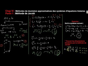 VI.1. Méthode de Jacobi