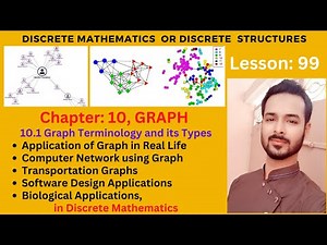 Lesson 99: Graphs and Graph Models | Application of Graph in Real Life