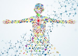 Biomarker Analysis | Automated Immunoassays