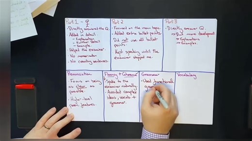 What does functional grammar mean? #creatorsearchinsights #ieltsadvantage4 #fyp #englishteacher #studyabroadkorea