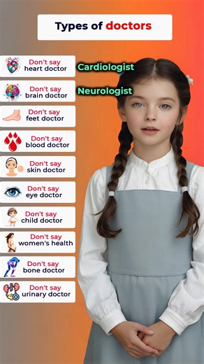 1.4M views · 16K reactions | Types of doctors #englishlesson #speakingpractice #learnenglish #everyoneシ゚ #ImproveEnglish #englishteacher #englishlanguage #englishclass #learnenglishonline #englishlearning | Speak Smart English | Facebook