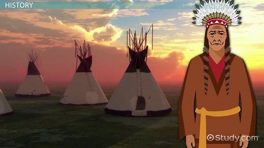 You must c C reate an account to continue watching