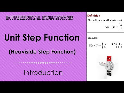 Unit Step Function (Heaviside Step Function)