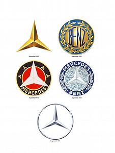 Mercedes-Benz Star A Trademark That Made Its Mark | Mercedes-Benz Worldwide