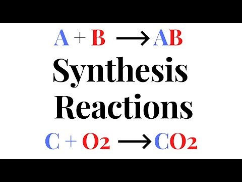 SYNTHESIS REACTIONS