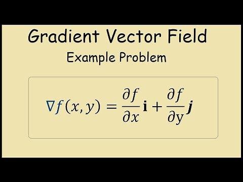 Gradient vector field example: f(x,y) = ysin(xy)