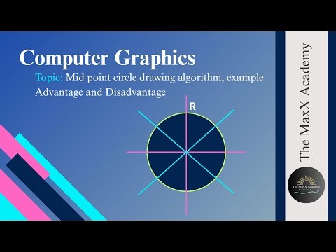 L6: Midpoint Circle Drawing Algorithm | Step-by-Step Explanation with Example