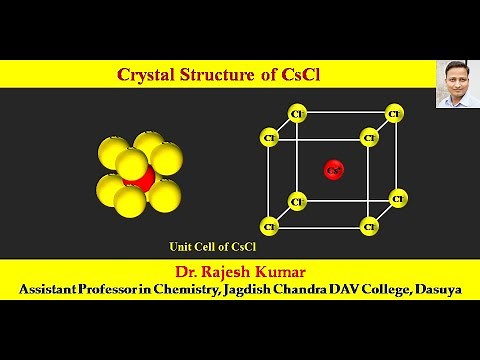 Crystal structure of CsCl