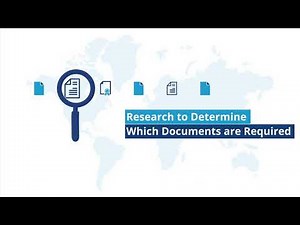 Export Documentation