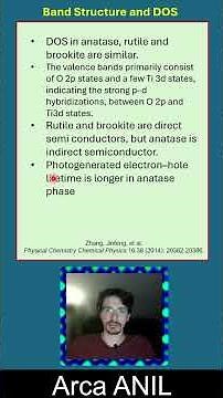 TiO2 Phases and Photocatalysis