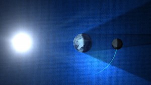 Lunar Eclipses Explained | PBS LearningMedia