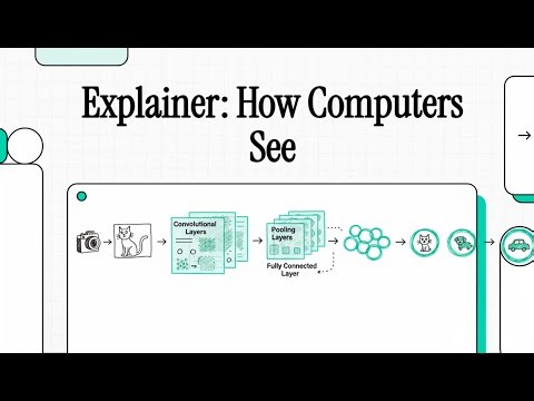 Convolutional Neural Networks (CNNs): How Machines Learn to "See" Images