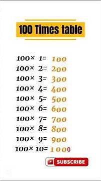 Table of 100