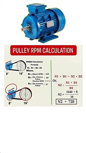 Motor And Pump RPM Calculation Formula #gufranelectric