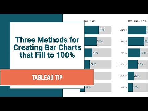 3 Methods for Creating 100% Stacked Bar Charts in Tableau