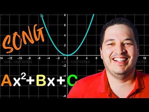🎶 Quadratic Functions Song