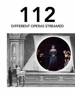 Over the last 70 weeks, more than 21 million opera lovers from 152 countries tuned in to enjoy a different free Nightly Met Opera Stream each day. This popular series comes to a close this week, with one final lineup of extraordinary Met performances chosen by our fans. Thank you so much for watching—we look forward to welcoming you back to the opera house and cinemas around the globe this fall! Enjoy tonight’s free stream, a 1998 telecast of Mozart’s Le Nozze di Figaro, starting at 7:30PM ET un