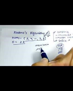 Kadane's Algorithm in 60 Seconds | Maximum Subarray Explained Visually 🔥