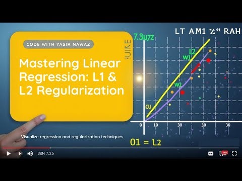 Math Behind Linear Regression | L1 & L2 Regularization Explained