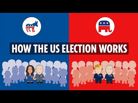 The American Presidential election process explained