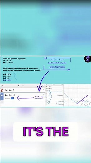 Solving Complex Math Problems Using Desmos: Easy Guide