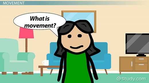 The Three Factors of Movement: Time, Effort & Flow