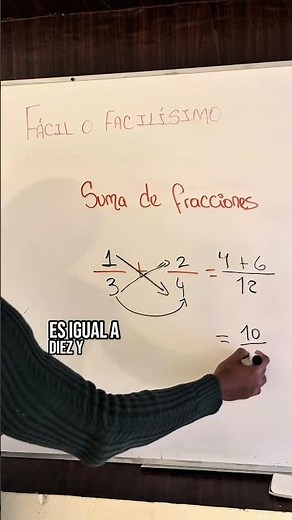Addition of fractions