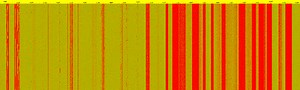 Scanning the Spectrum at 8GHz per Second with the new HackRF Update
