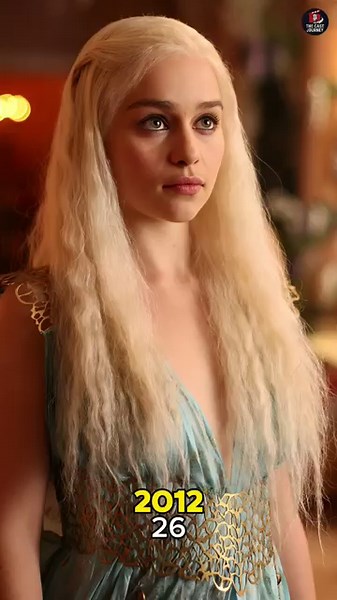 Game of Thrones: Season 2: 2012 Cast then and now