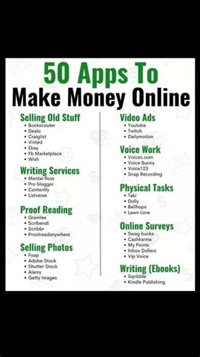 "From scrolling to earning: 50 apps that flip your time into cash 💰 #businesstools #growthhacking