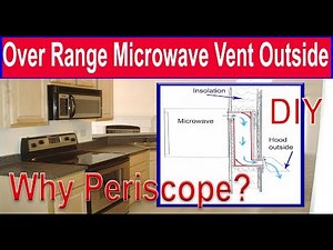 Over Range Microwave Vent Outside |Periscope Method| DIY