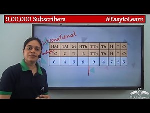 Indian Vs International Number System Chart | Class 5 | CBSE | NCERT | ICSE